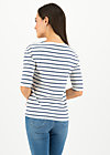 Top logo stripe halfsleeve, stripe of paris, Shirts, White