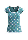 prairie belle, dots of homeland, Shirts, Turquoise